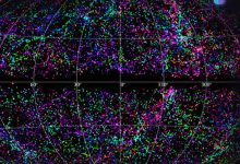 Photo of الذكاء الاصطناعى يساعد فى إنتاج أكبر خريطة ثلاثية الأبعاد للكون فى العالم