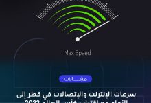 Photo of سرعات الإنترنت والإتصالات في قطر الى الامام مع اقتراب كأس العالم 2022
